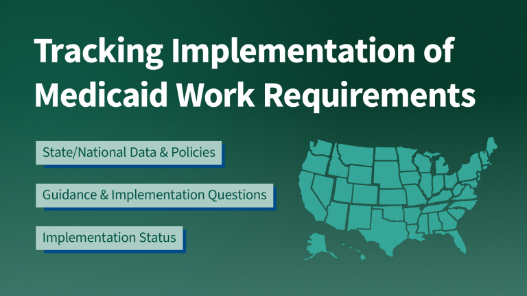 Tracking Implementation of the 2025 Reconciliation Law: Medicaid Work Requirements