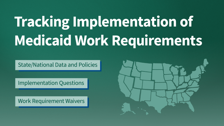 Tracking Implementation of the 2025 Reconciliation Law Medicaid Work Requirements: 1115-waivers