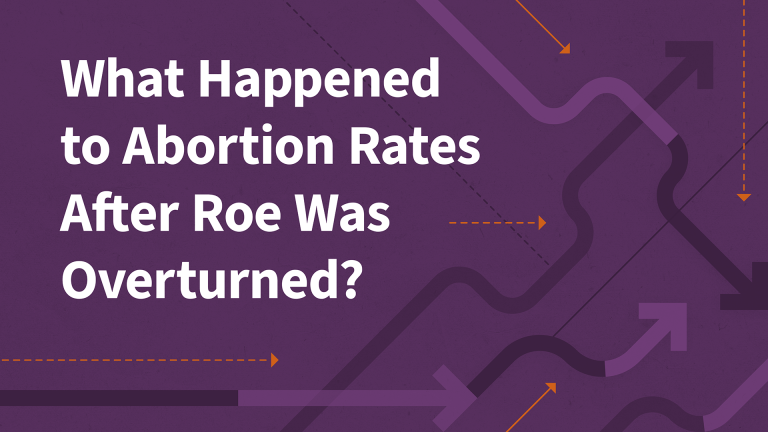 Abortion Trends Before and After Dobbs