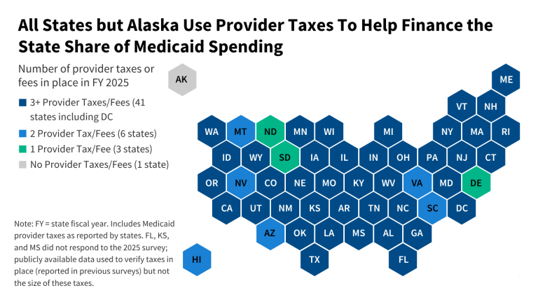 5 Questions and Answers About Medicaid and Provider Taxes