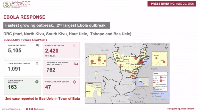Ebola Outbreak May be Three Times the Official Size